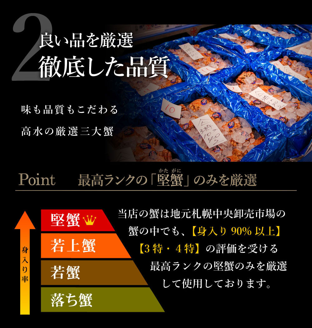 お中元 2023 お中元ギフト 70代 三大蟹セット プレミアム 特大厳選の毛がに＆ズワイガニ＆タラバ蟹 海鮮ギフト 詰め合わせ ズワイガニ 