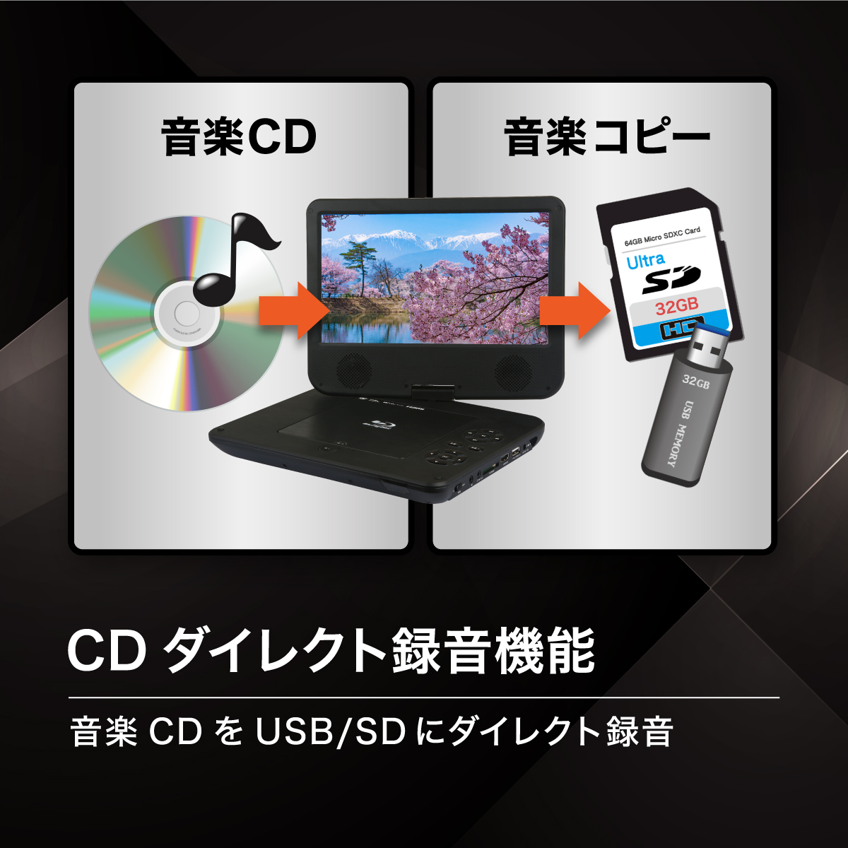 BLUEWIDE 10インチ ポータブルブルーレイプレーヤー 車載バッグ