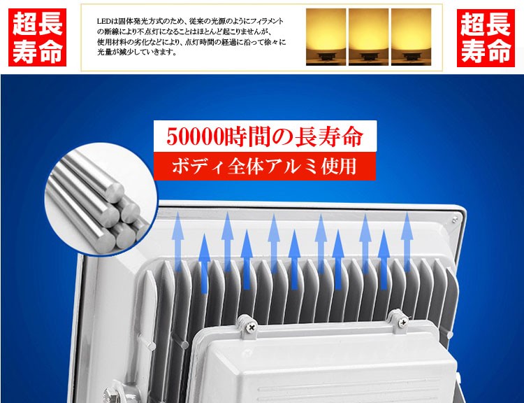 LED投光器 レッド グリーン ブルー RGB 50W 500W相当 防水 LEDライト
