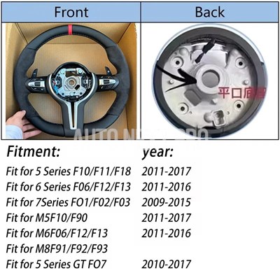 並行輸入品】Bmw F30 F10 アルカンターラ革ドライカーボン焼付塗装黒