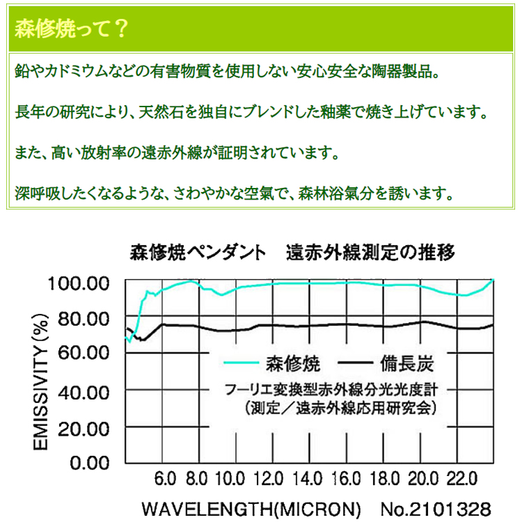 森修焼 ペンダント まがたま 小 〜しんしゅうやき〜 彡♪遠赤外線でリラックス彡♪