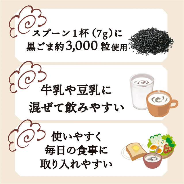 さらさらセサミンレシピ1