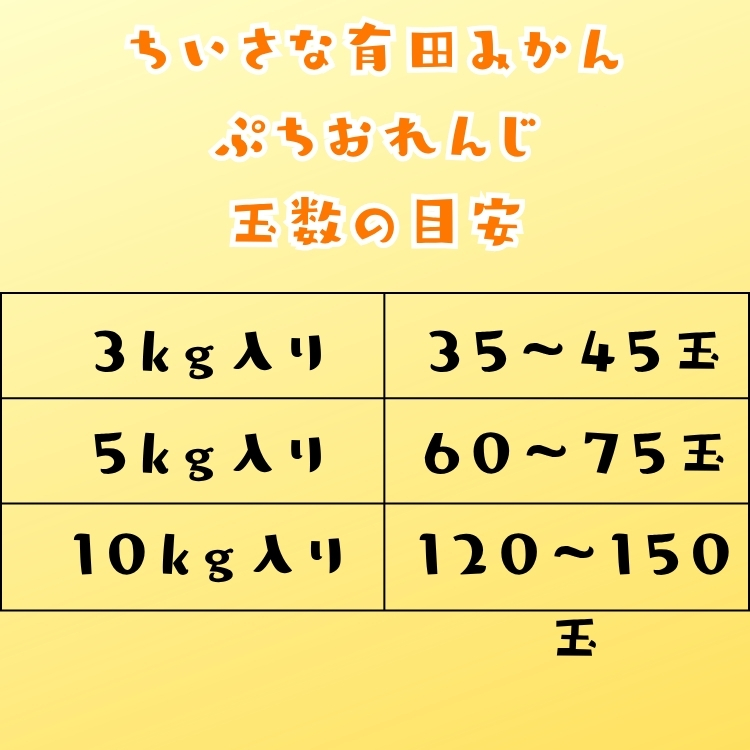 完熟 プチオレンジ 小粒 有田みかん