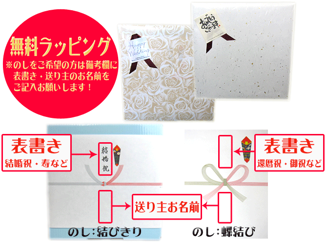 プリザーブドフラワー 名入れ 時計 ギフト フォトフレーム 写真立て 花 結婚祝い 両親贈呈 還暦祝い プレゼント プリザーブドフラワー Pa Flower Fotclock 11 武友工房 通販 Yahoo ショッピング
