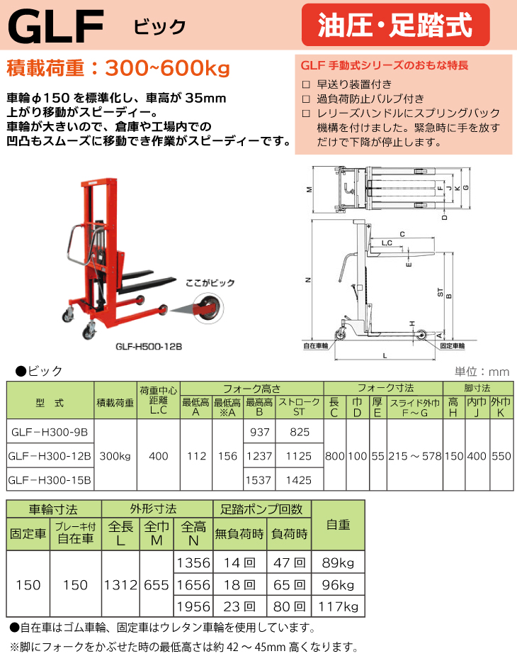 東正車輌 (配送先法人限定) マスト式 ビック車輪 300kg GLF-H300-12B