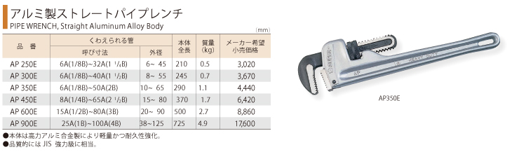 パイプレンチ　大　スパー　アルミ製ストレートパイプレンチ　AP900E スーパーツール アルミ製ストレートパイプレンチ AP900E くわえられる