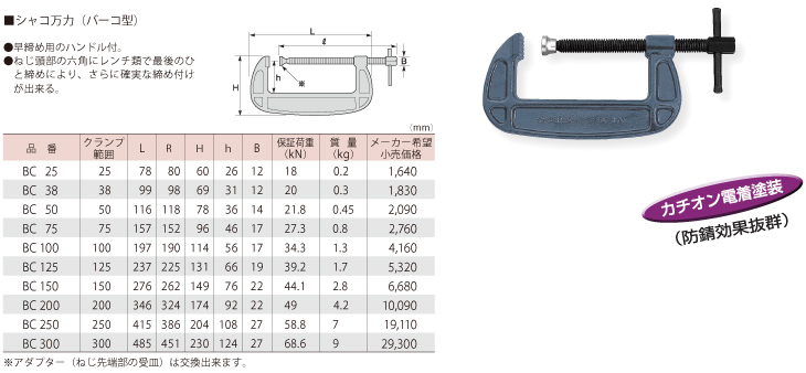 スーパーツール シャコ万力(バーコ型) BC50 クランプ範囲:50 スーパーツール シャコ万力(バーコ型) BC50 クランプ範囲:50