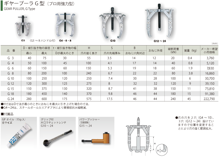 スーパーツール ギヤープーラG型(プロ用強力型) G24 破断荷重(kN)：240