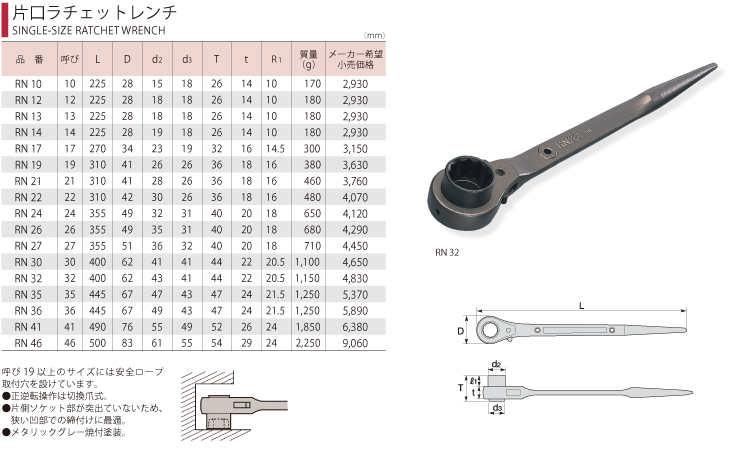 スーパーツール 片口ラチェットレンチ RN32 サイズ：32 長さ：400