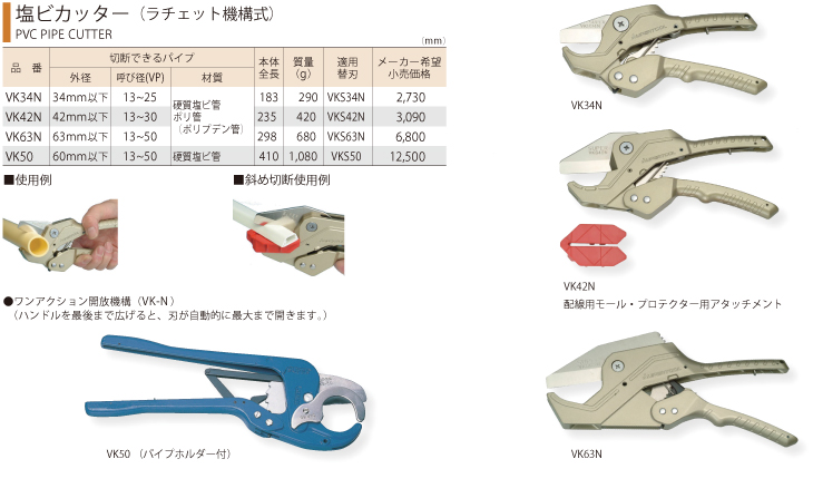 スーパー 塩ビカッター（ラチェット機構式）切断できるパイプ：外径