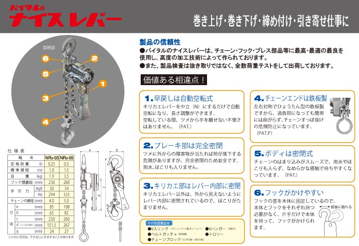 バイタル工業 ナイスレバー 1/2ton 1.5m NR2-05 レバーチェーン