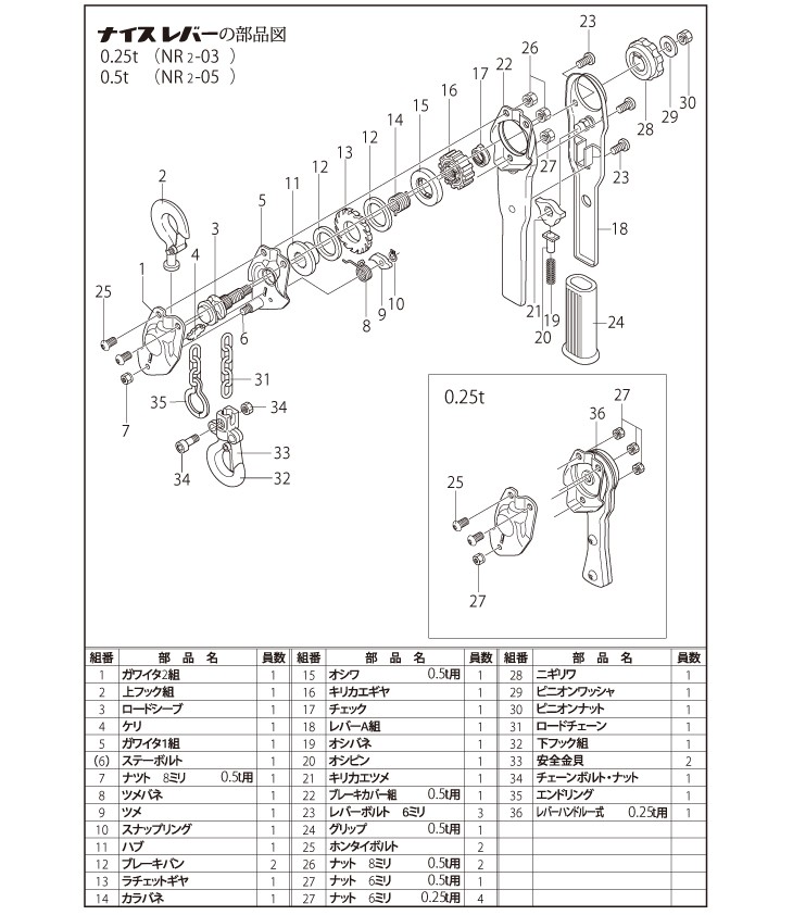 [347]バイタル/VITAL レバーブロック ナイスレバー NR2 １1/2t 347]バイタル/VITAL レバーブロック ナイスレバー NR2 11/2t