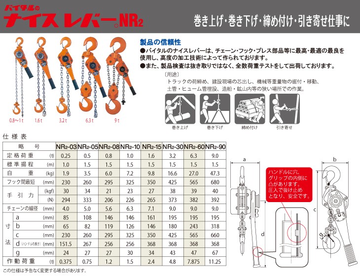 バイタル工業 ナイスレバー 3/4ton 1.5m NR2-08 レバーチェーン