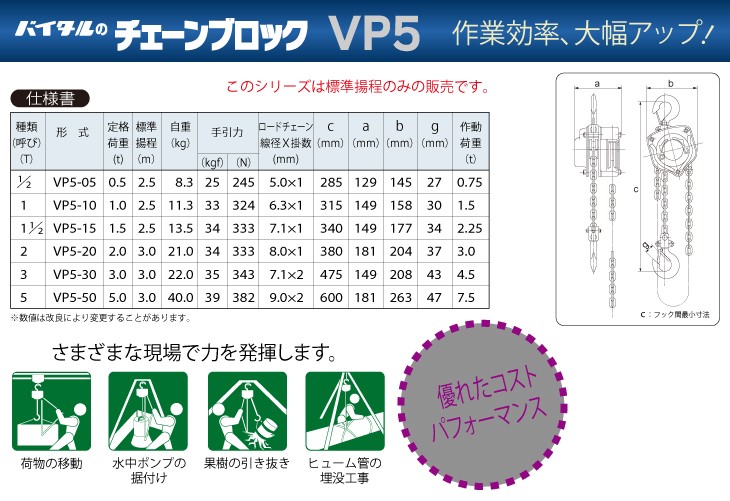 バイタル工業　VP5型チェーンブロック　0.5ton　VP5-05