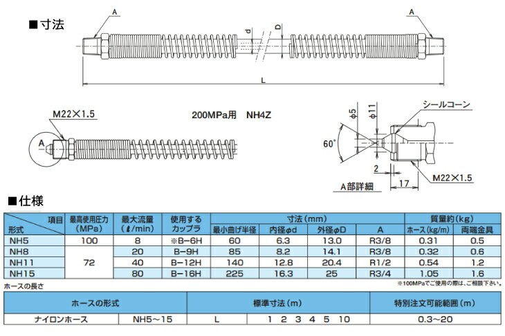 最大87％オフ！最大87％オフ！大阪ジャッキ製作所 高圧ナイロンホース C-12Hカップラ付（片側のみ） 1m NH11-1C 物流