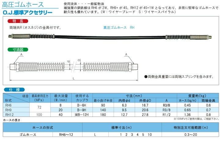 大阪ジャッキ製作所 RH6-5B 高圧ゴムホース 5m B形カップラ付（片側