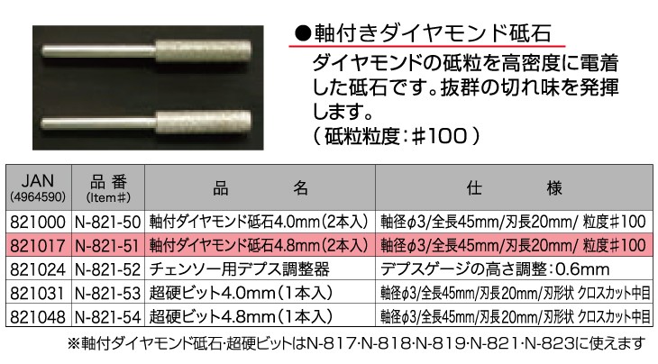 代引不可】 超硬ビット 4.0mm チェンソー目立機 研磨機用 1本入 ニシガキ N-821-53