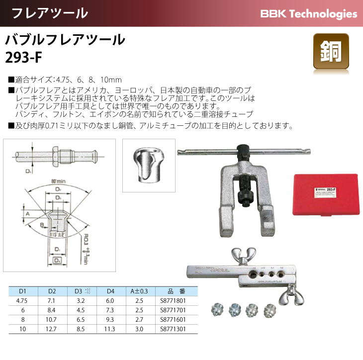 BBK バブルフレアツール 293-Fの説明 - 通販 - Yahoo!ショッピング