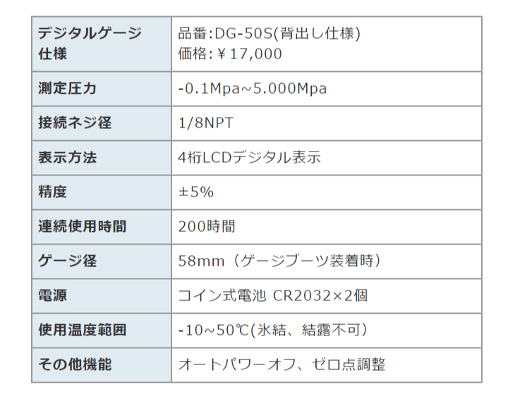 BBK 中型真空ポンプ BB-240 I07-07 BBK 真空ポンプ BB-240-SV2 デジタルゲージ付 中型真空ポンプ 重量