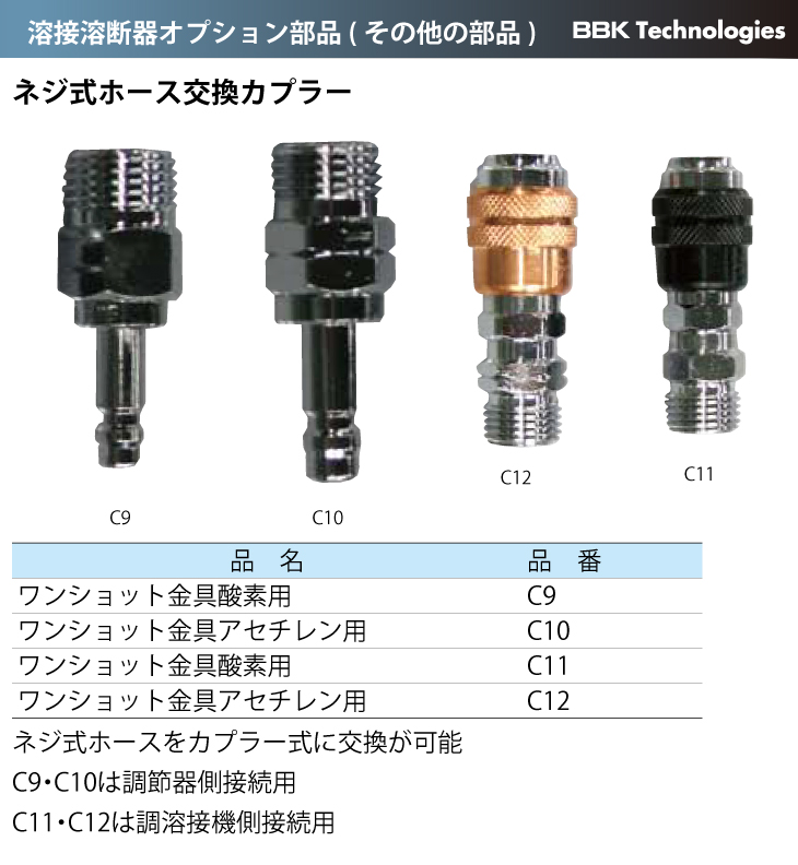 BBK 溶接溶断器オプション部品(その他の部品） ネジ式ホース交換