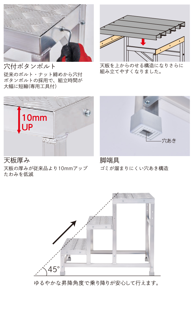 長谷川工業 (配送先法人限定) 組立作業台 DBG4 4段 シマ板 天板高さ