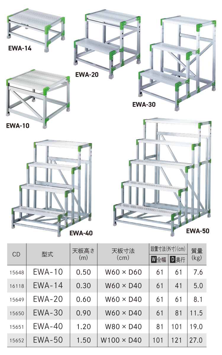 長谷川工業 組立作業台 EWA-14 天板高さ：0.30m W60×D40×H30 エコ