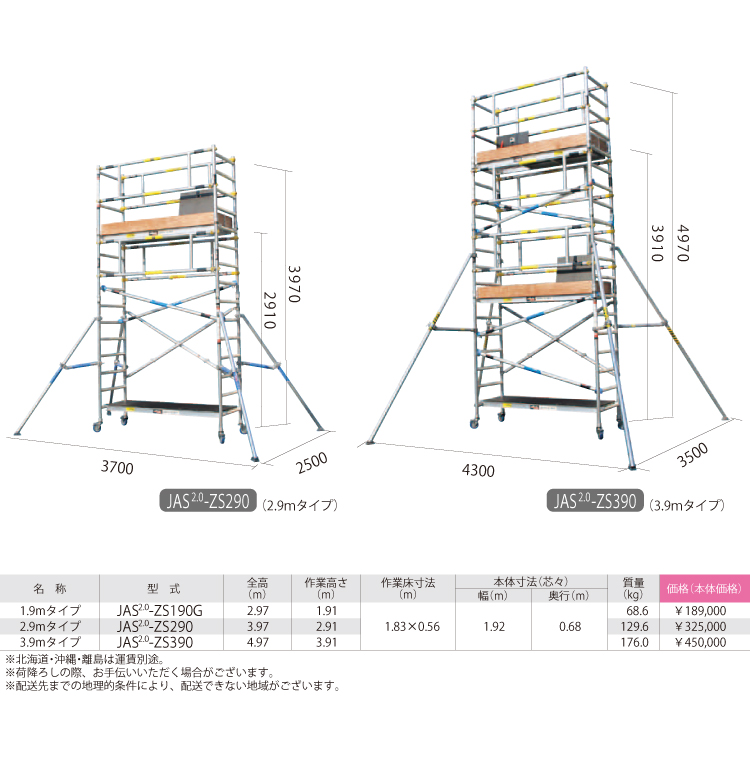 長谷川工業（配送先法人様限定） 組立式 高所作業台（ジッピー） JAS2