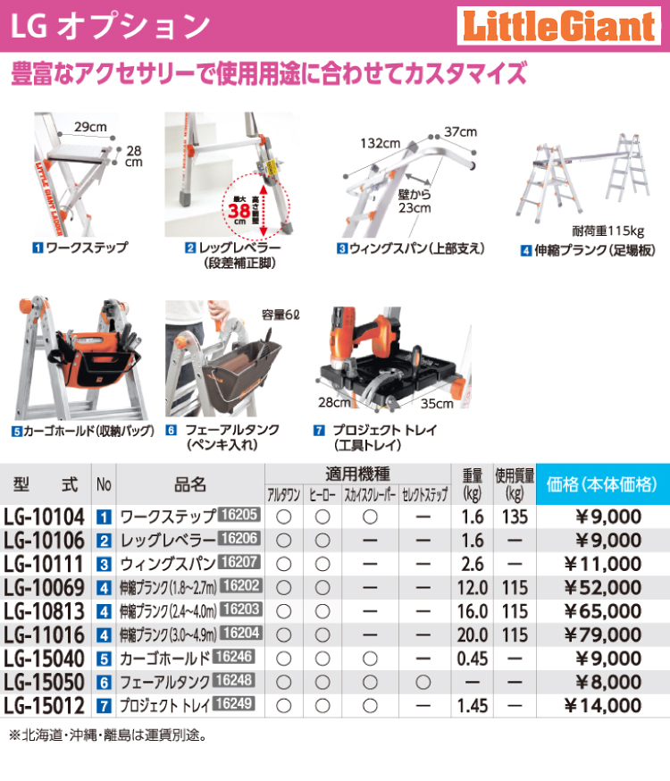 リトルジャイアント ワークステップ LG-10104 適用機種：アルタワン、ヒーロー、スカイスクレーパー LGオプション 長谷川工業 ハセガワ :  t109-lg-10104 : 機械と工具のテイクトップ - 通販 - Yahoo!ショッピング