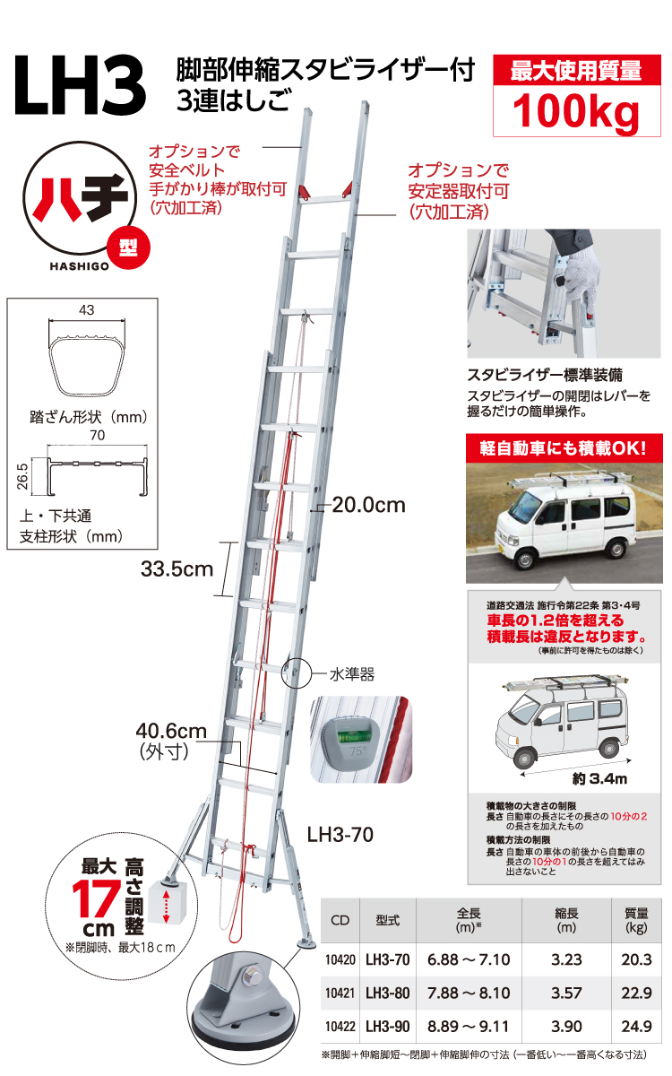 長谷川工業 2連はしご スタビライザー付 ラクノリ LH2-81 全長 脚立