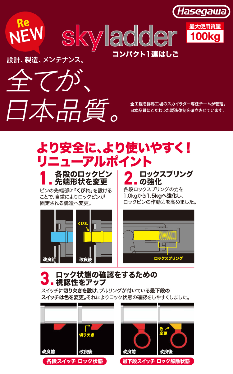 長谷川工業 (配送先法人限定) スカイラダー コンパクト1連はしご LS-59