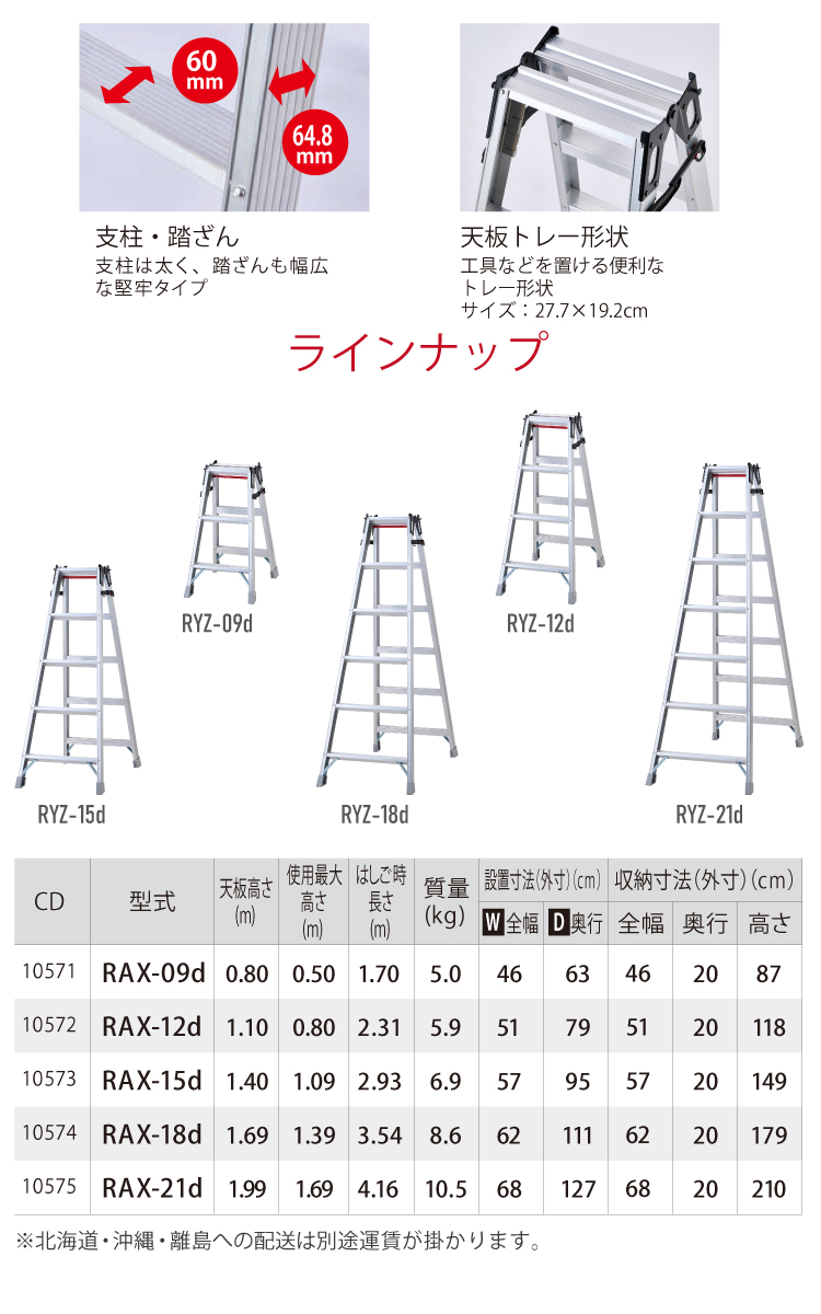 長谷川工業 (配送先法人限定) はしご兼用脚立 RAX-09d 3尺 天板高さ