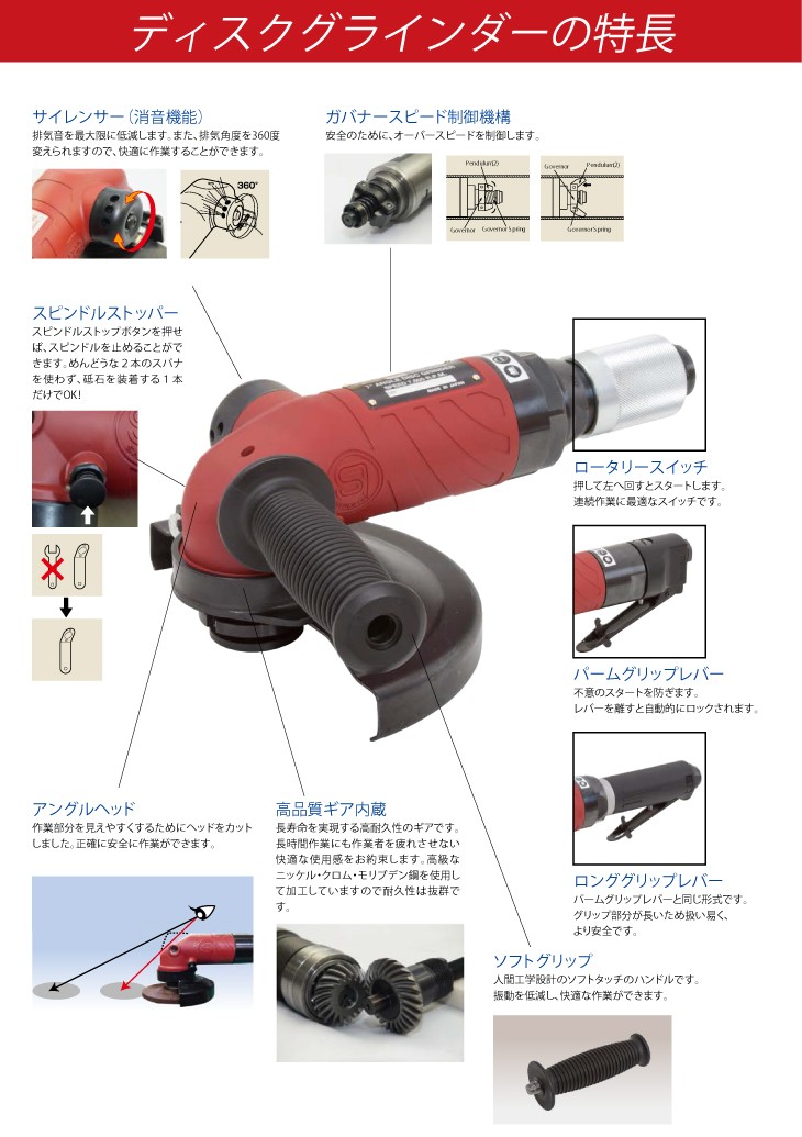 SI エアアングルグラインダー SI-AG4-A2PJ-