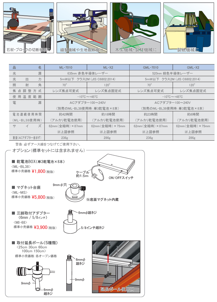 STS グリーンマーキングレーザー（レーザー式ヶ引装置） GML-7010 1ラインタイプ