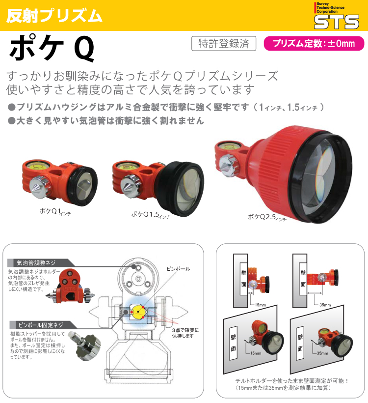 STS ポケQ1インチユニットBセット 1-125-1B プリズムだけの基本セット