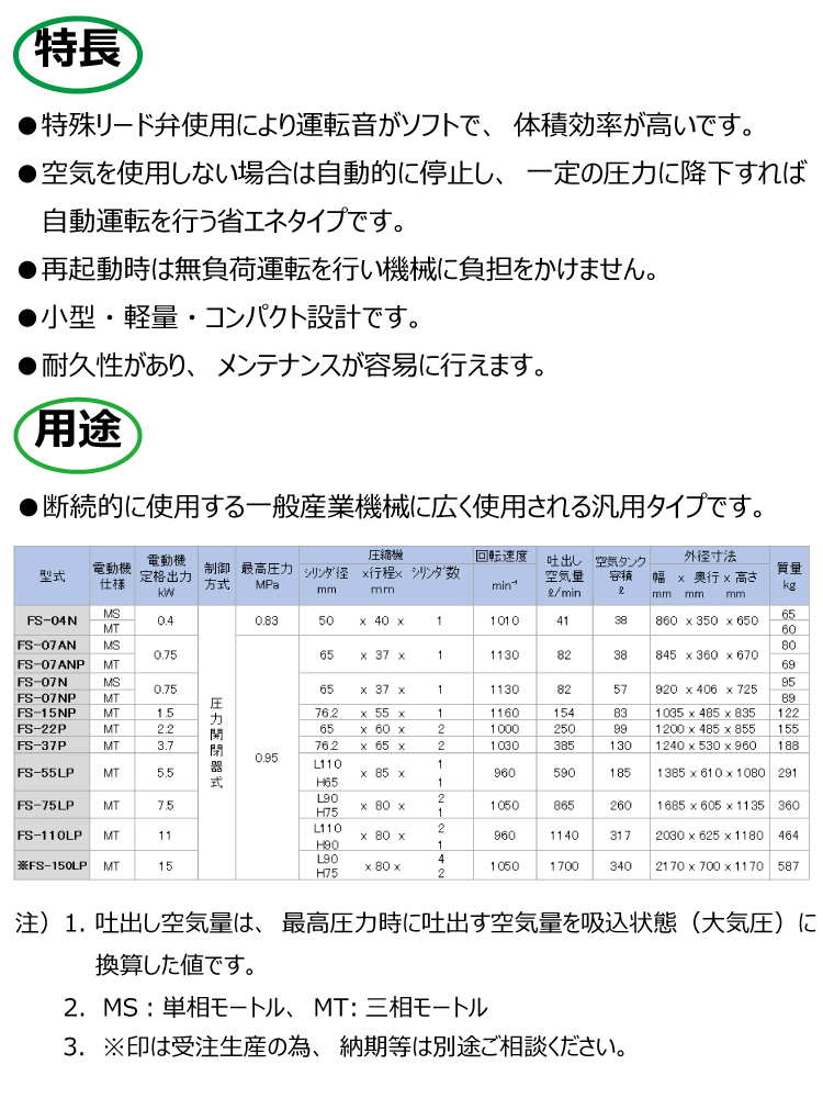 富士コンプレッサー (配送先法人様限定) 一段式タンクマウント形