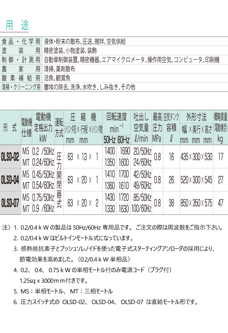 富士コンプレッサー (配送先法人様限定) 一段式タンクマウント形オイル