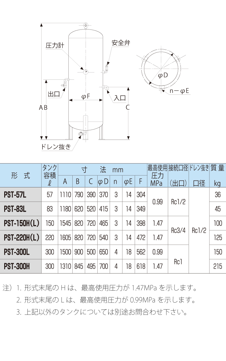 富士コンプレッサー (配送先法人様限定) サブタンク PST-150L(低圧) タンク容積150L  :t119-pst-150l:機械と工具のテイクトップ - 通販 - Yahoo!ショッピング エアーツール | vpsm.dypatil.edu