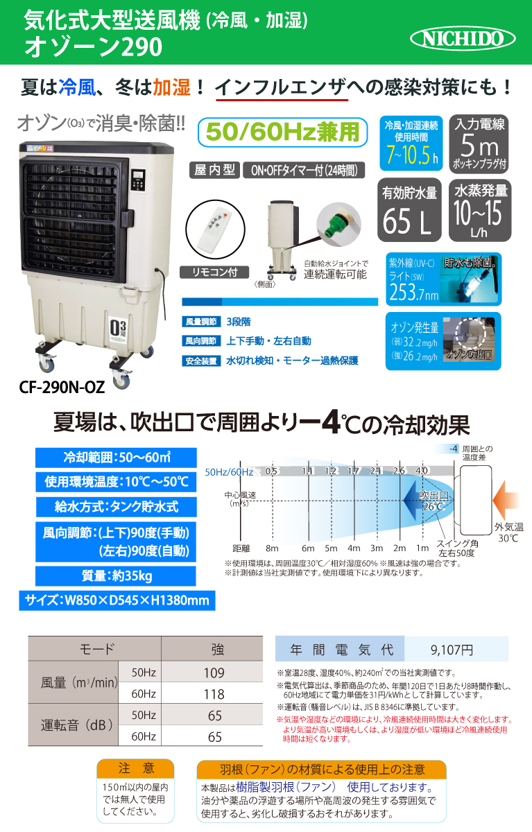 日動工業 気化式大型送風機 オゾーン290 CF-290N-OZ 夏は冷風 冬は加湿