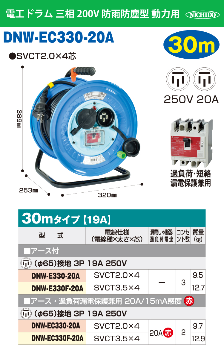 有名な高級ブランド有名な高級ブランド日動工業 電工ドラム 三相200V