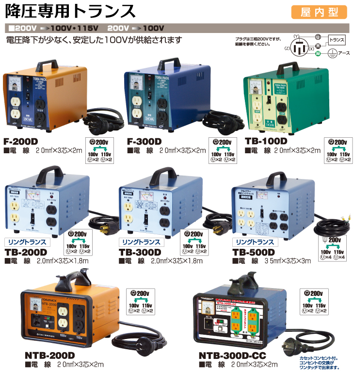 当季大流行 日動工業 降圧専用トランス NTB-EK300D-CC