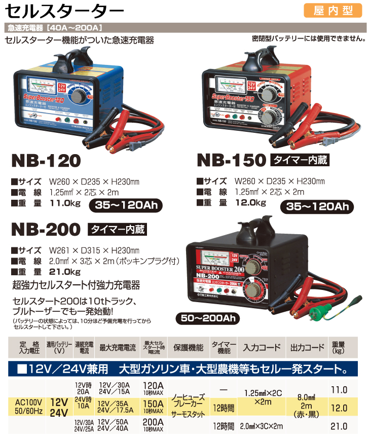 日動工業 急速充電器 NB-200 電動工具 | www.vinoflix.com