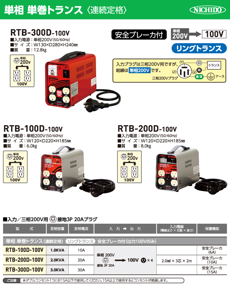 日動工業 降圧専用トランス RTB-200D-100V 単相 単巻トランス 屋内用