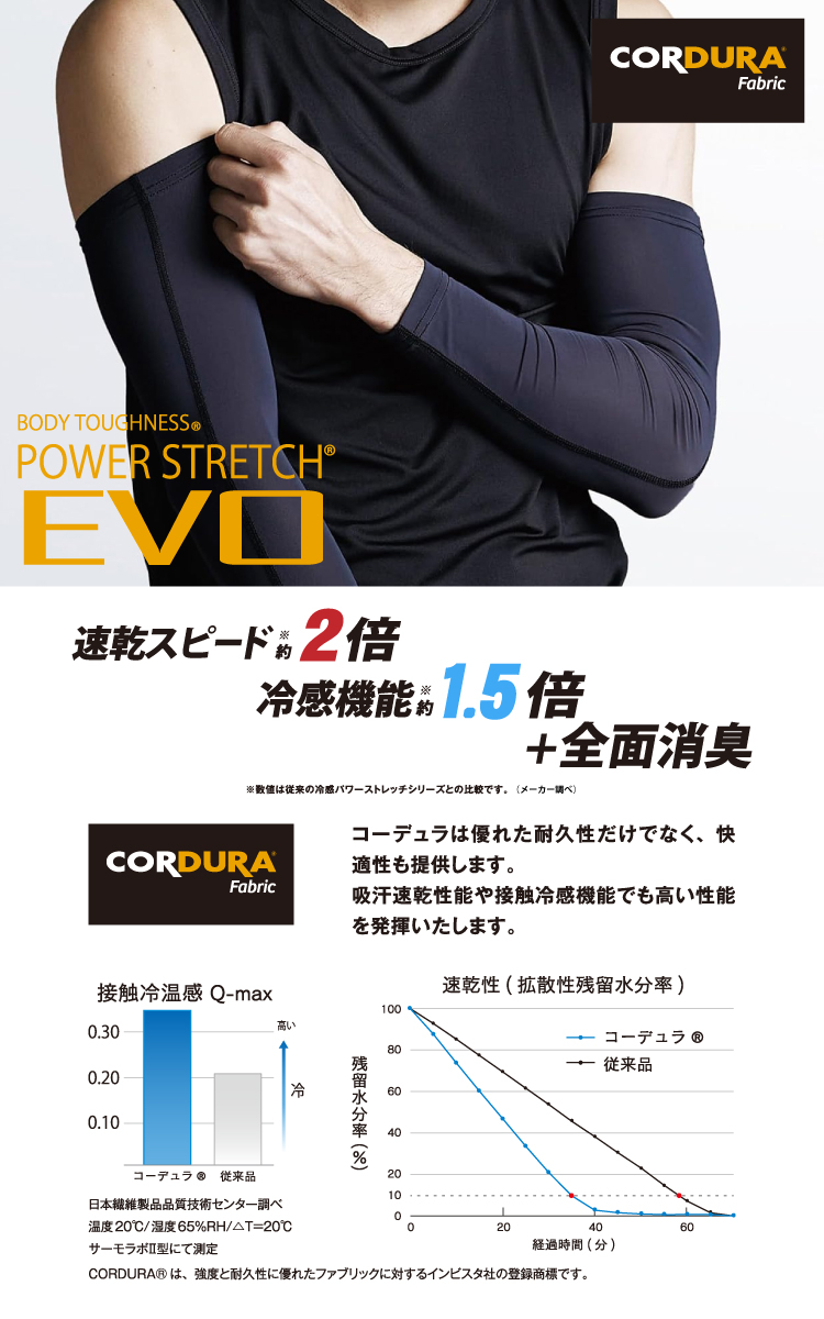 BODY TOUGHNESS おたふく手袋 接触冷感 アームカバー EVO JW-718 3双入