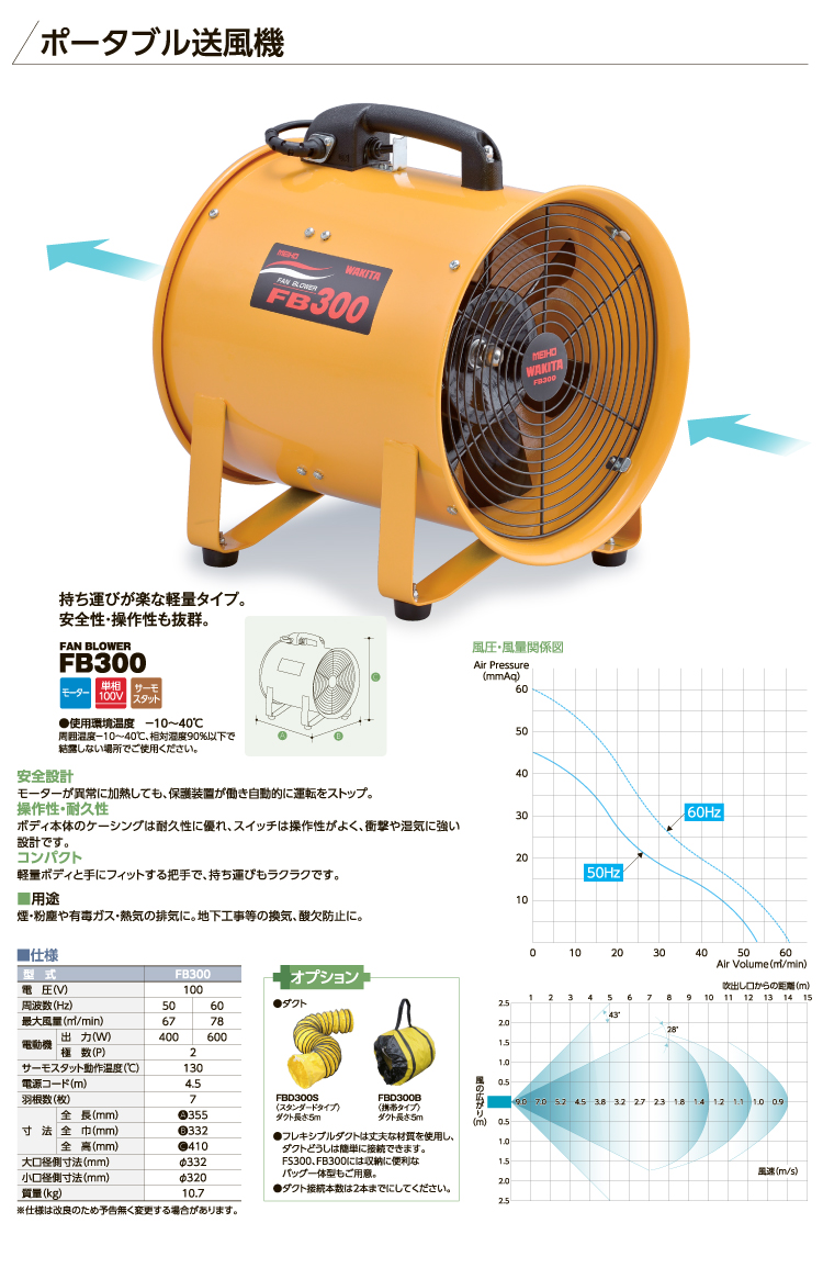 ワキタ ポータブル 送風機 FB300 電圧100V 質量：10.7Kg MEIHO メイホー