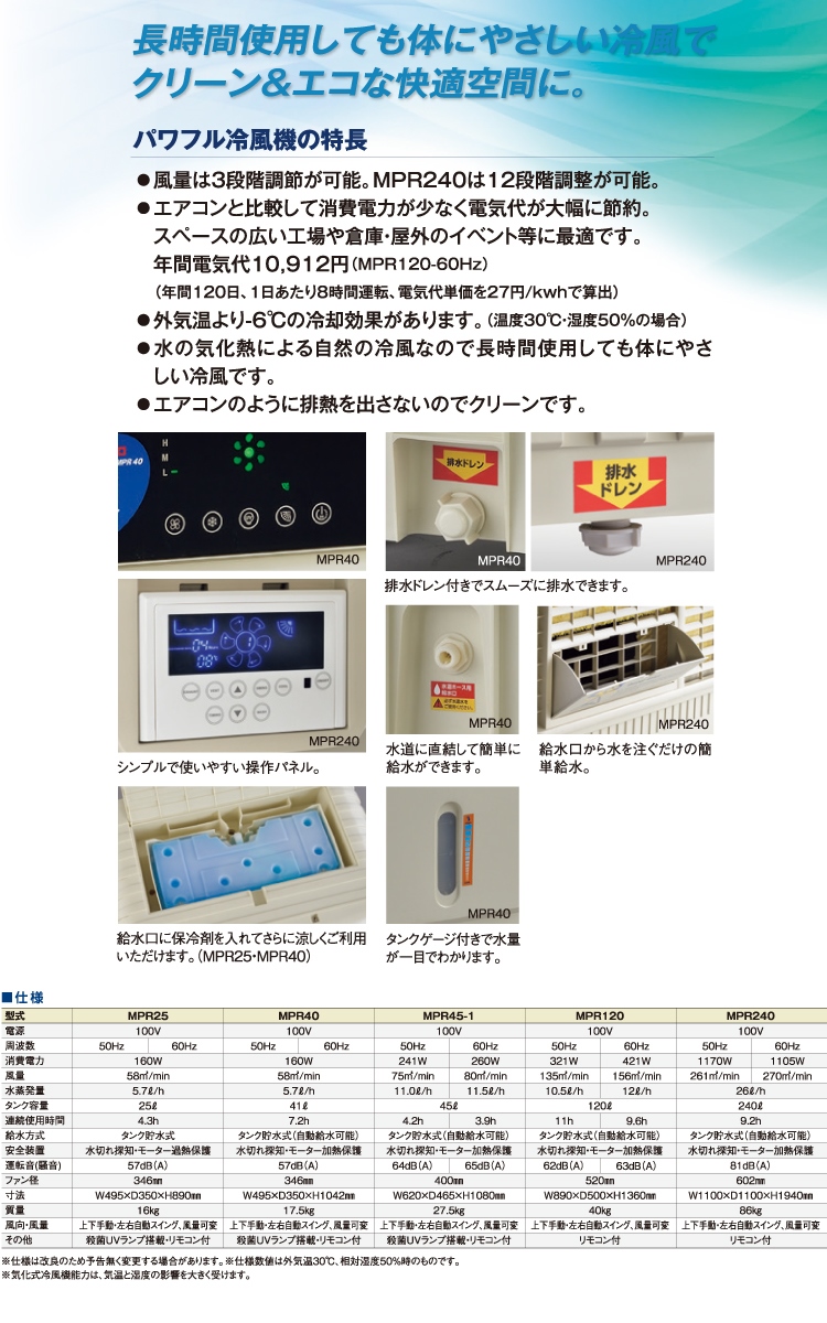 ワキタ (配送先法人限定) 気化式冷風機 MPR120-60 メイホー すずかぜ