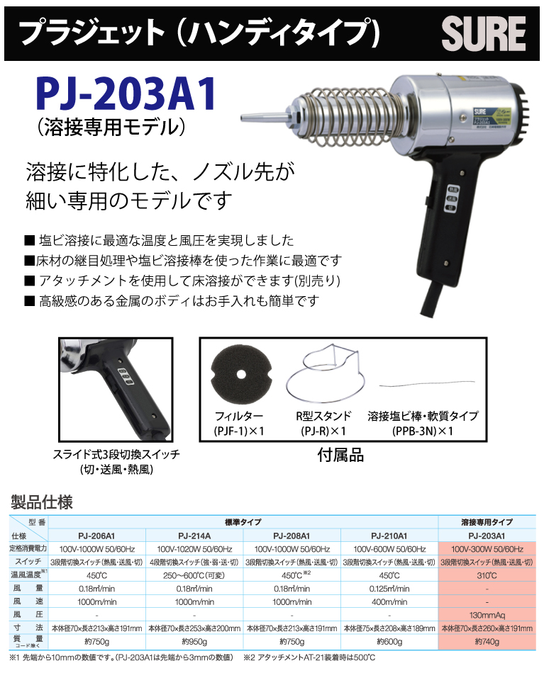 石崎電機製作所 プラジェット PJ-203A1 塩ビ溶接用 ハンディタイプ 温風温度：約310℃ 風圧：1280Pa ヒートガン : t35-pj-203a1  : 機械と工具のテイクトップ - 通販 - Yahoo!ショッピング