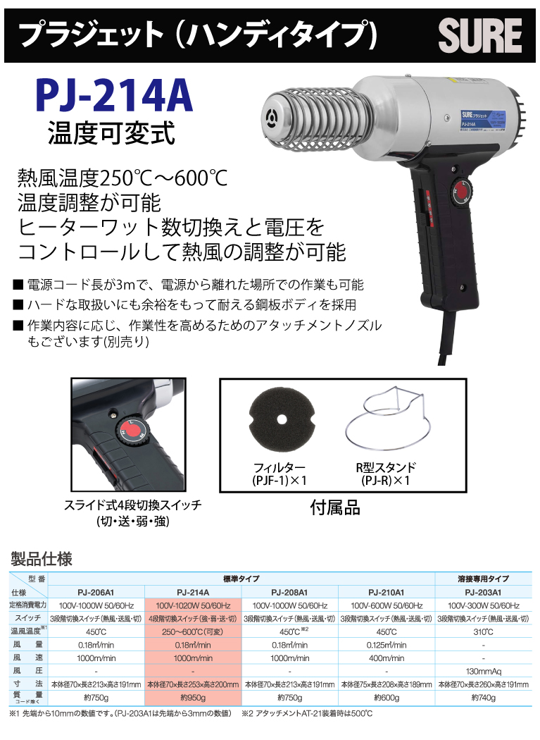 Pj.231製作依頼品 SMTノズル製作サービス - JMPエンジニアリング