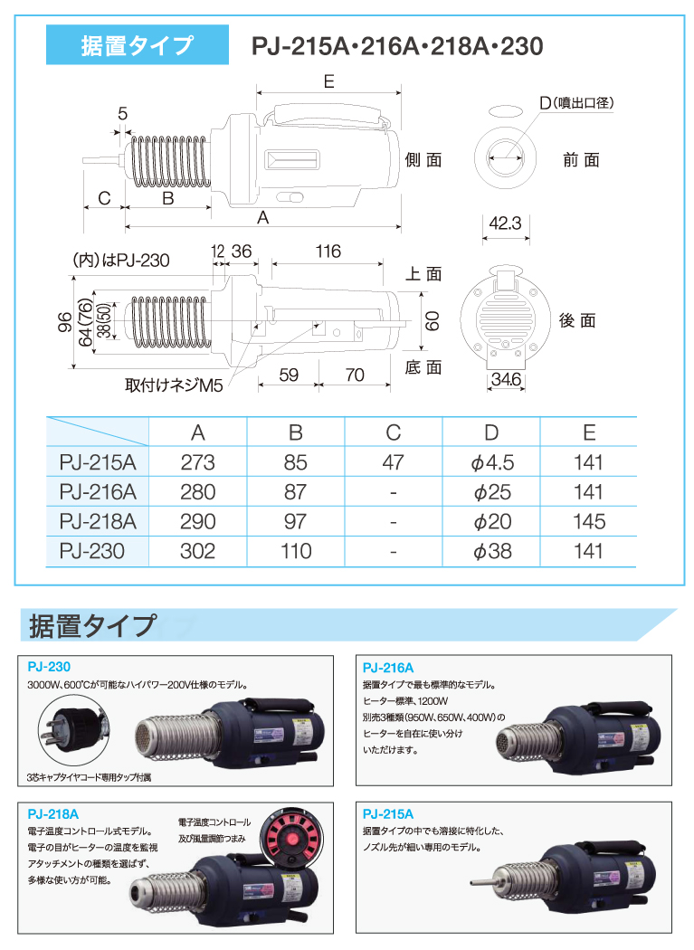 石崎電機製作所 プラジェット PJ-215A 溶接専用 据置タイプ 温風温度 