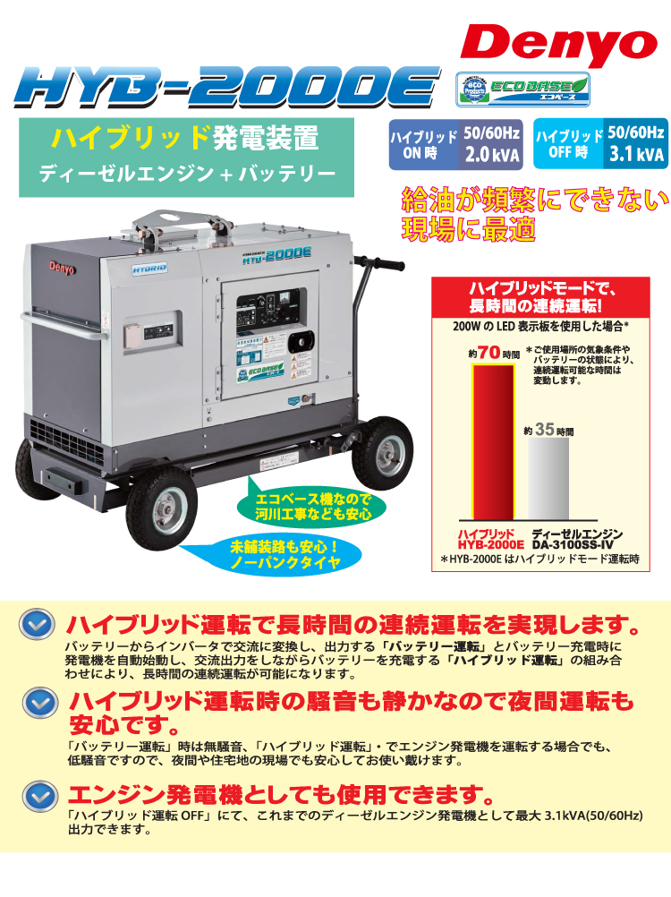 Denyo/デンヨー （配送先法人様限定） ハイブリッドハイブリット発電機