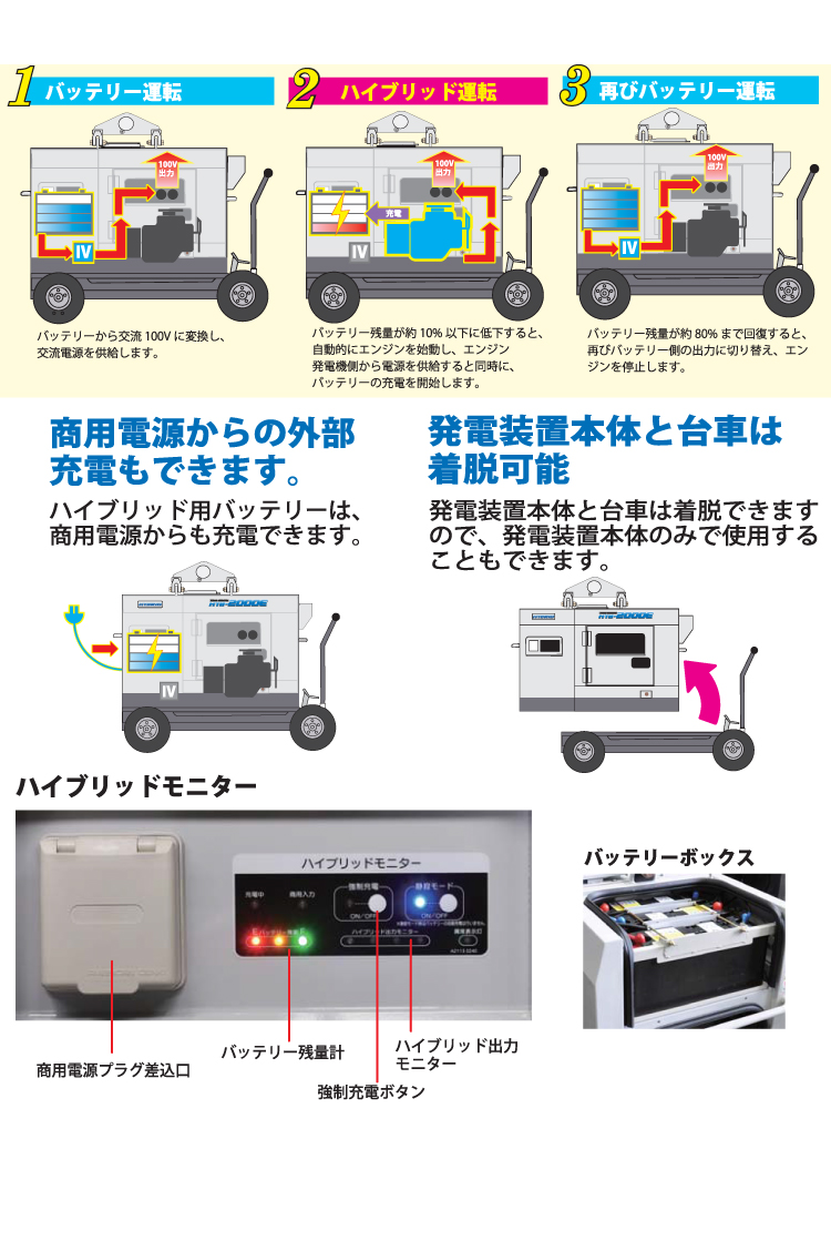 最高 ミニター 株 ミニモ ラバーホルダー 先丸 φ7用 2本入 ES5709 JP店